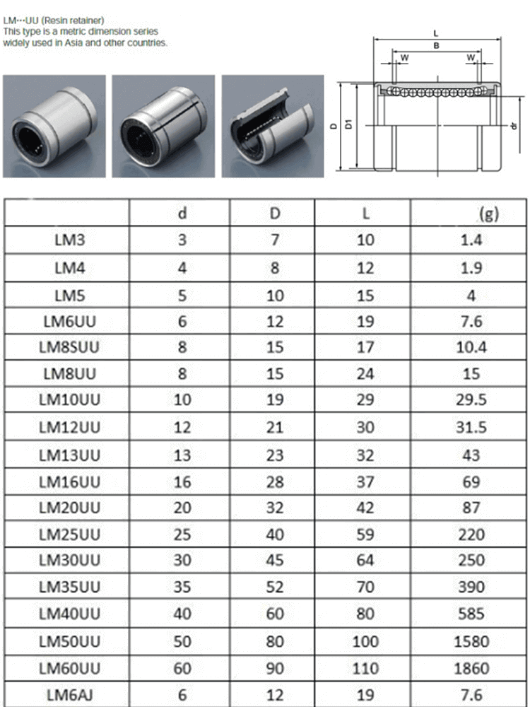 LM12UU 12mm Linear shaft bar Rail slide Bearing 3D Printer CNC machine [78008]