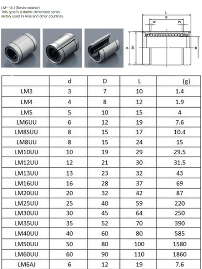 LM12UU 12mm Linear shaft bar Rail slide Bearing 3D Printer CNC machine [78008]
