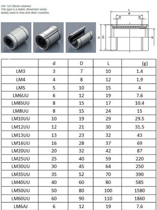 LM16UU 16mm Linear shaft bar Rail slide Bearing 3D Printer CNC machine [78009]