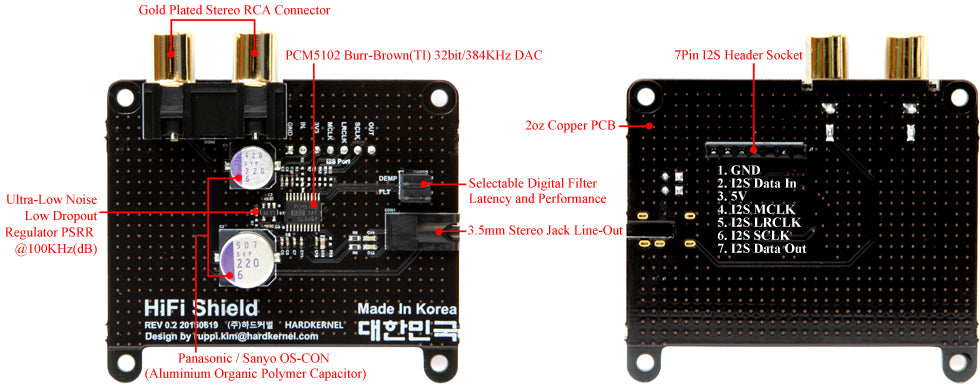 Odroid I2S 2watt Stereo Boom Bonnet Kit [77212]