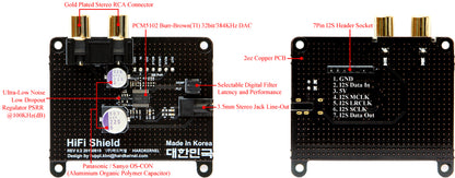 Odroid I2S 2watt Stereo Boom Bonnet Kit [77212]