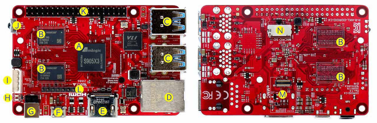 Odroid C4 - 2GB 64-bit quad-core Single Board Computer [77700]