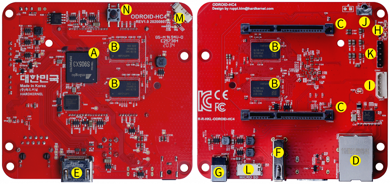 Odroid HC4-P Kit [90000]