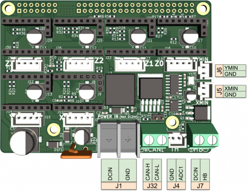 6 Channel Stepper Motor Controller Board for M1S [10010]